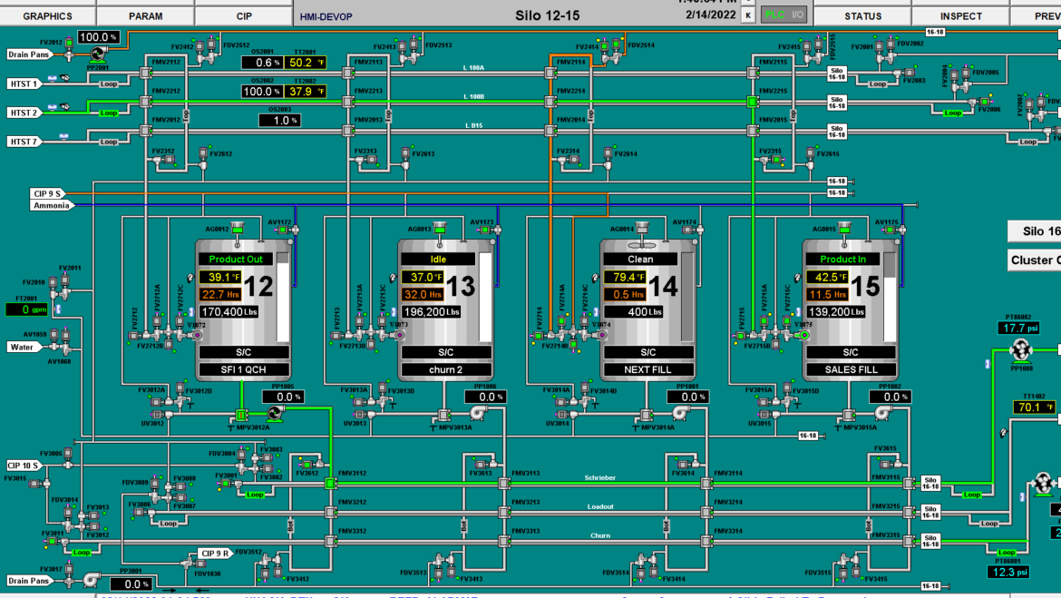 Process Automation